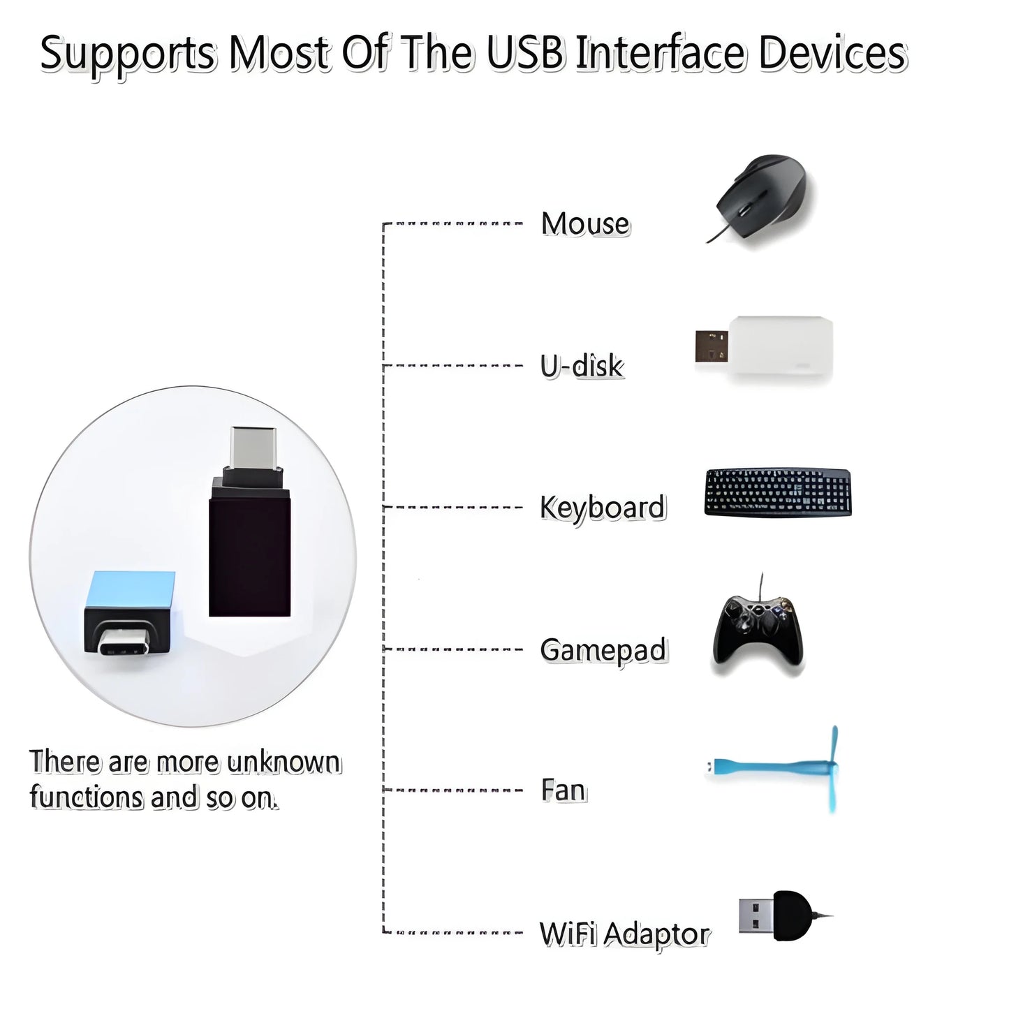 USB-C to Micro OTG Adapter
