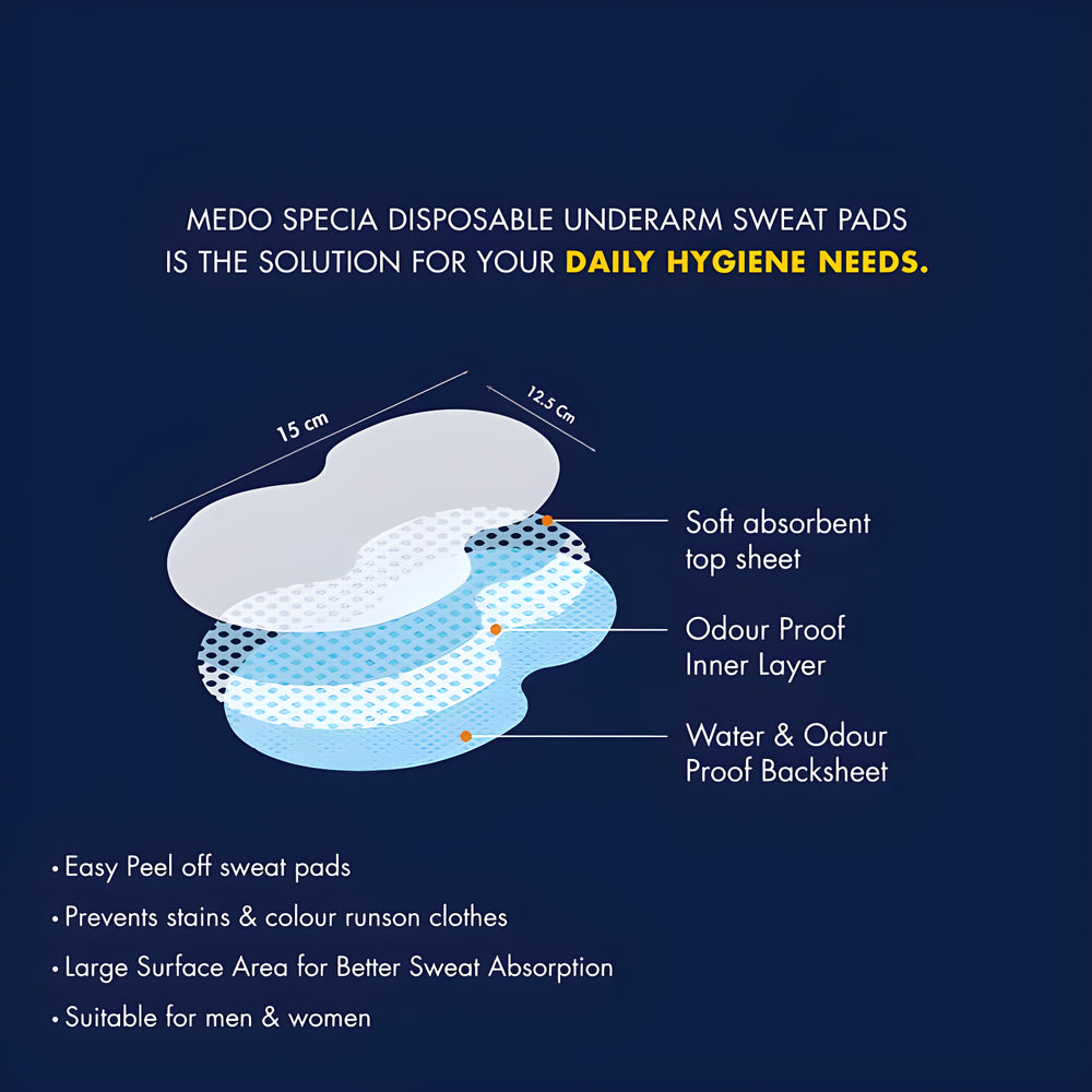 Underarm Sweat Pads