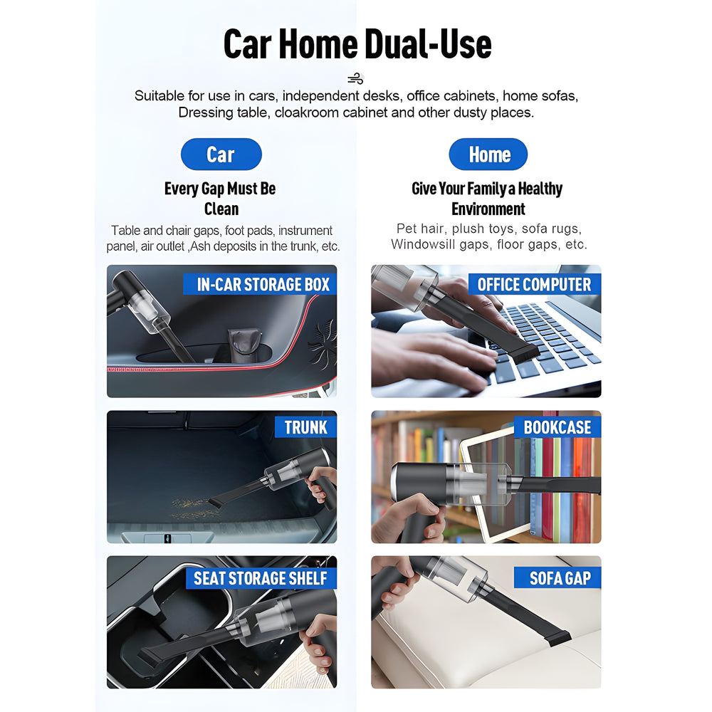 Wireless Car Vacuum