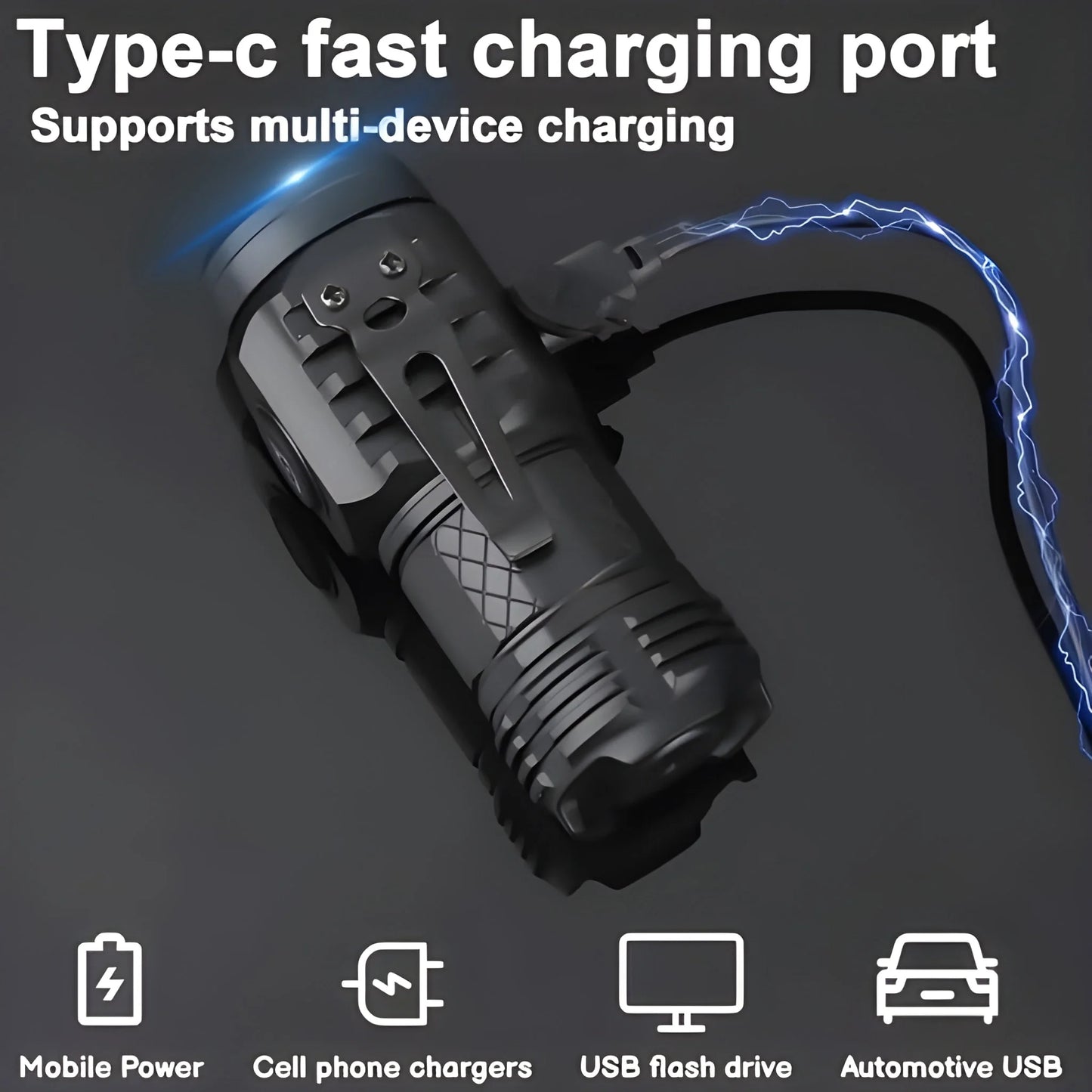 Small Led Torch 5 Lighting Modes