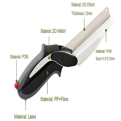 2-in-1 Food Chopper Pro