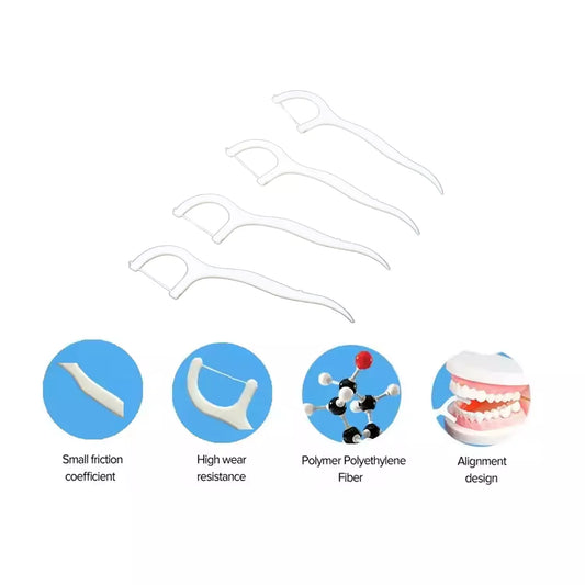 2-in-1 Dental Floss Picks