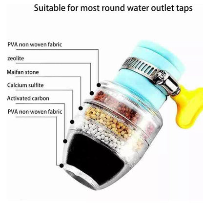 Universal Faucet Water Filter