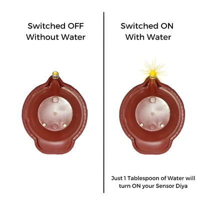 Water-Activated LED Diyas