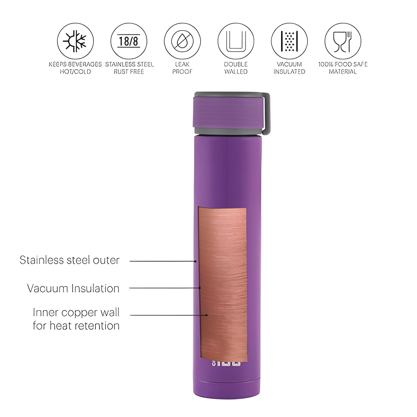 Stainless Steel Water Bottle Leak Proof