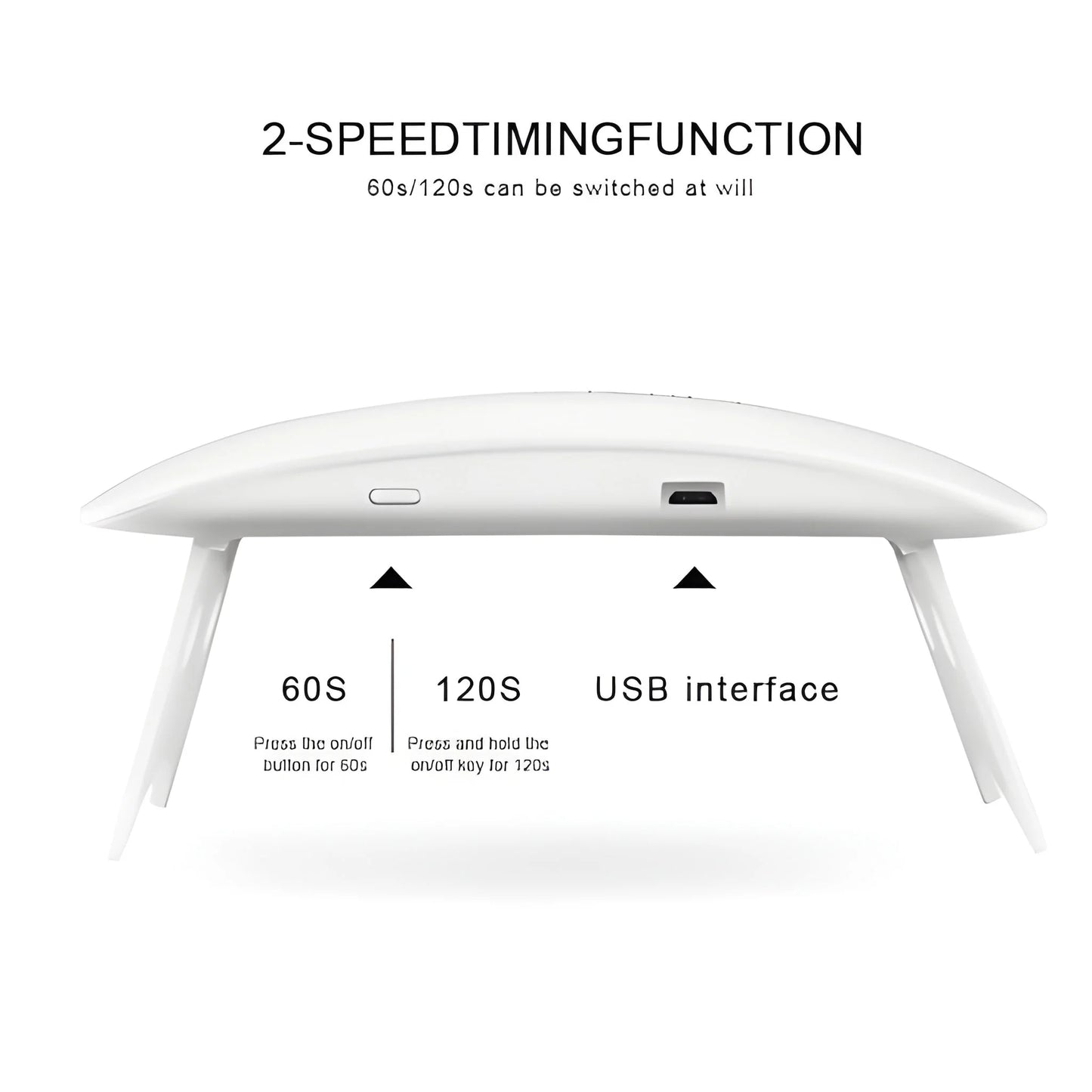 UV Led Lamp Nail Dryer