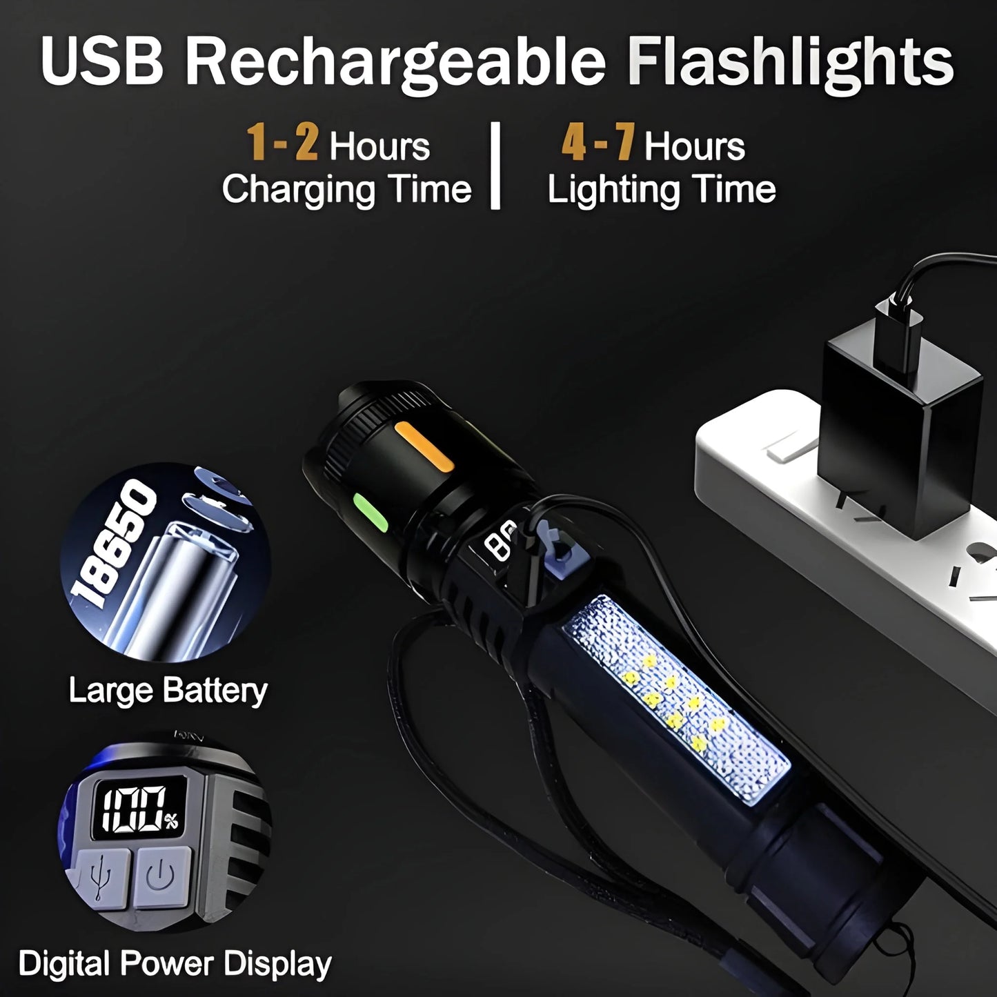 Led Torch High Lumens Fast Charging Flashlight