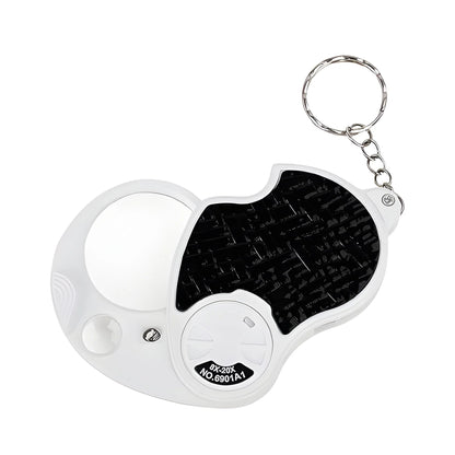 Double Magnification Led Magnifiers With Light