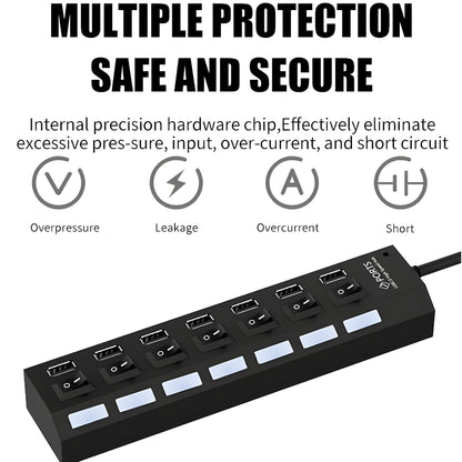 USB Multi Hub