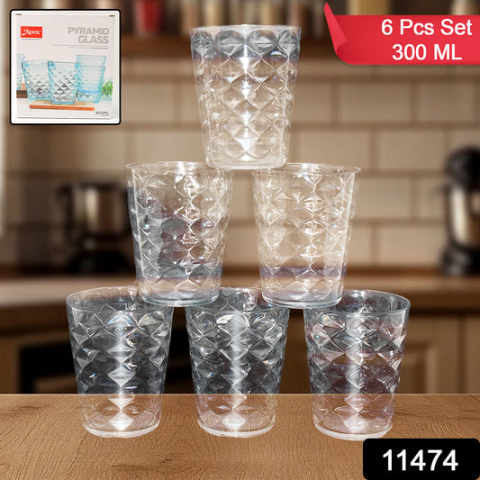 Unbreakable Pyramid Design Glass