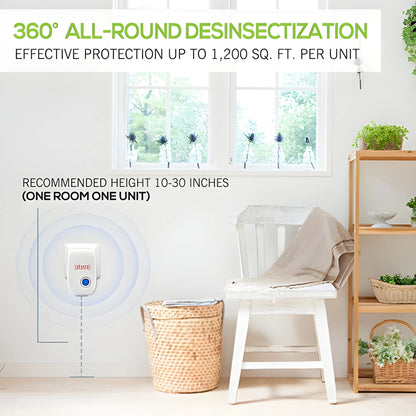 Ultrasonic Pest Repeller